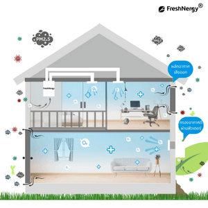 เครื่องเติมอากาศ FRESHNERGY รุ่นFN801-M_14